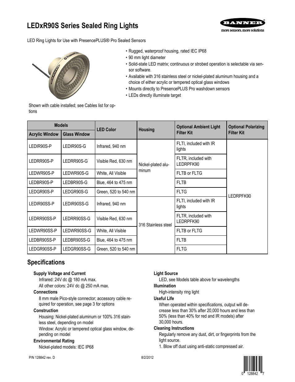 Sealed PresencePLUS Pro LED Ring Lights