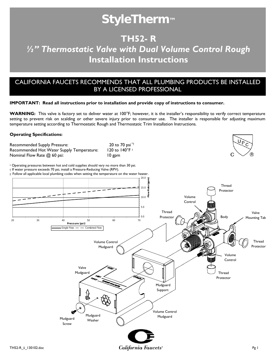 Styletherm 1/ Thermostatic Rough Valve with Dual Integral Volume Controls