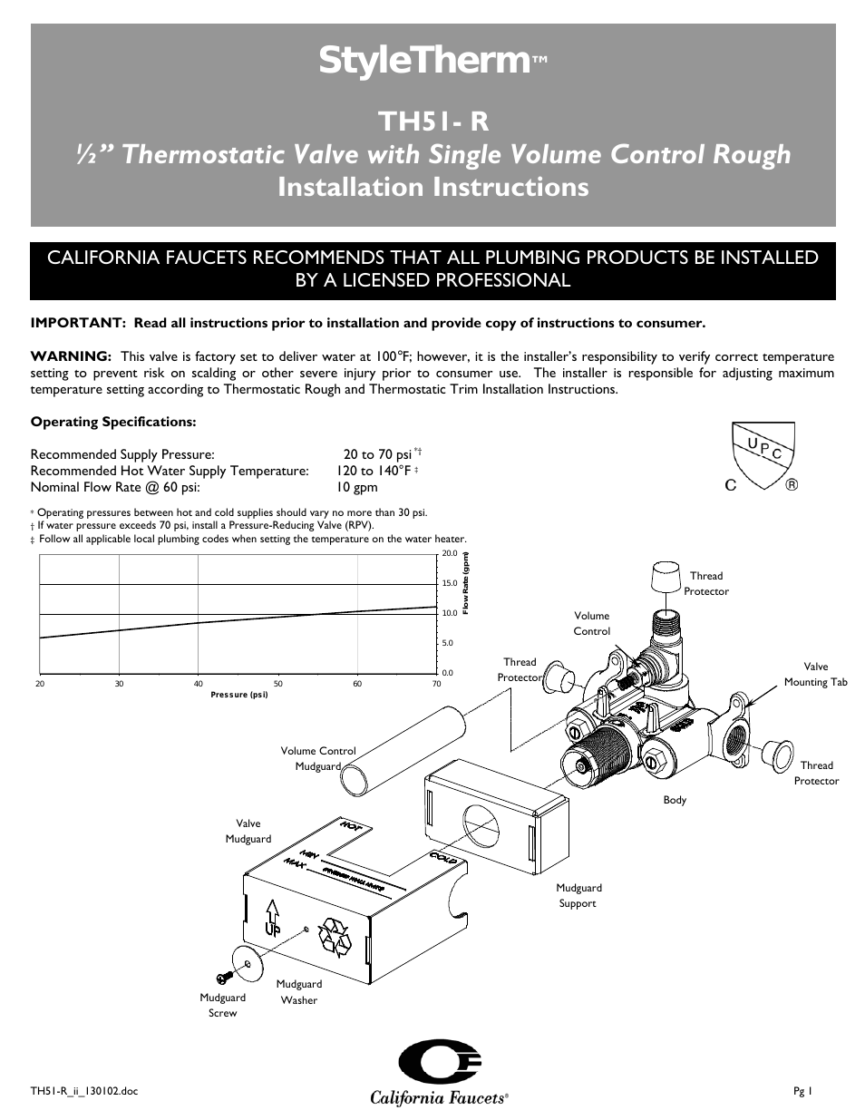 Styletherm 1/ Thermostatic Rough Valve with Single Integral Volume Control