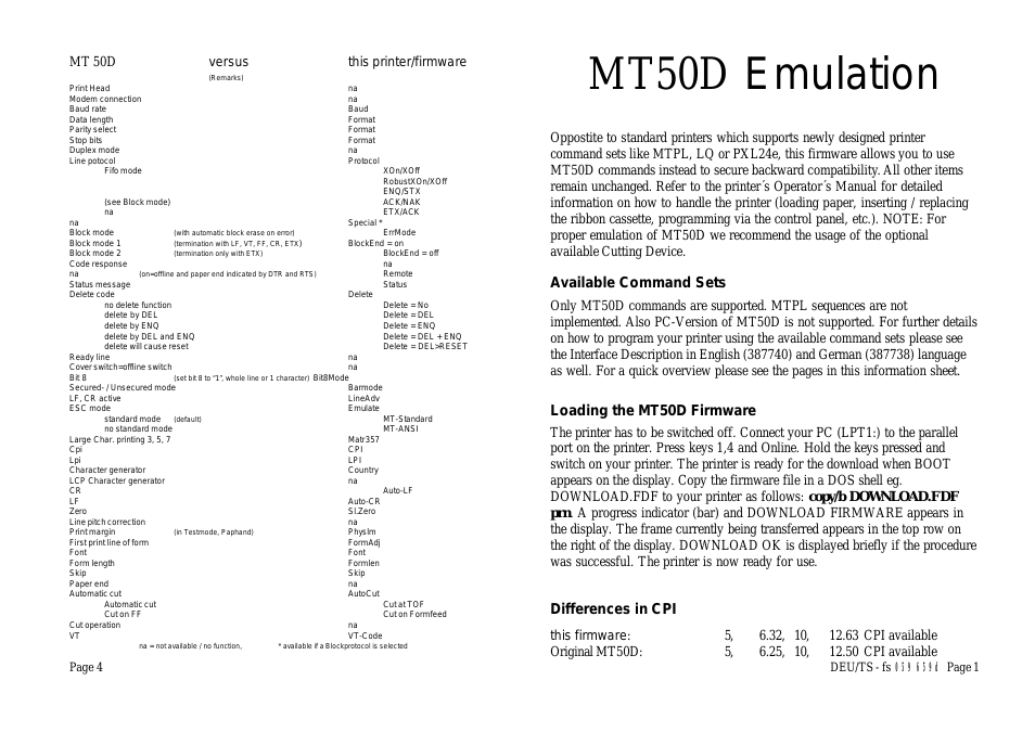 T2150S MT50 Emulation Description