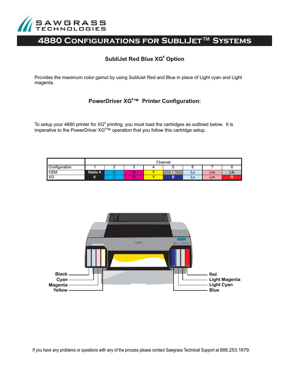 SubliJet IQ EPSON Stylus PRO 4880 (Windows Power Driver Setup): Sublimation Ink Configuration Guide