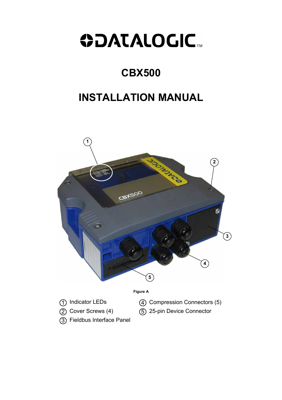 CBX500