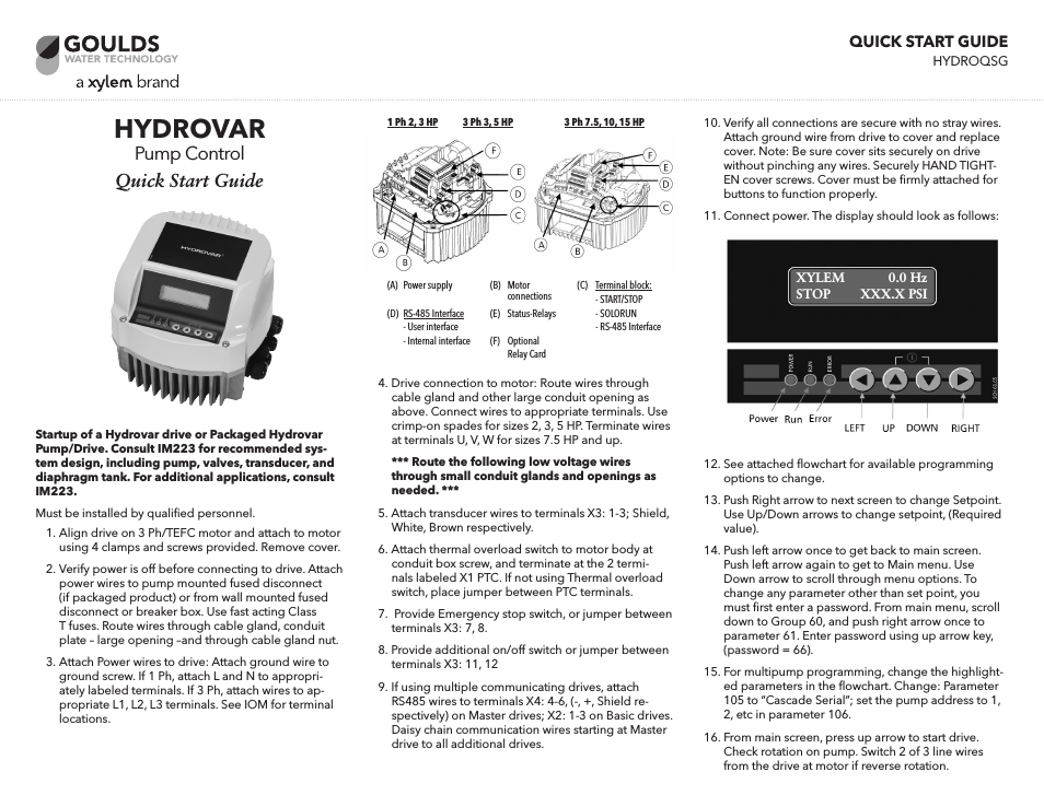 HYDROQSG Hydrovar Quick Start Guide