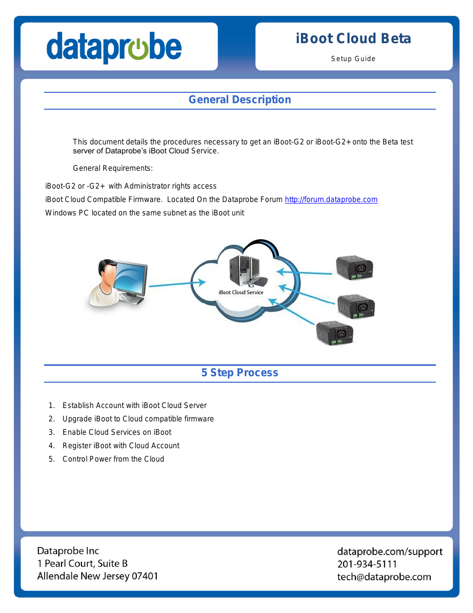 iBoot-DC Cloud Service Setup Guide