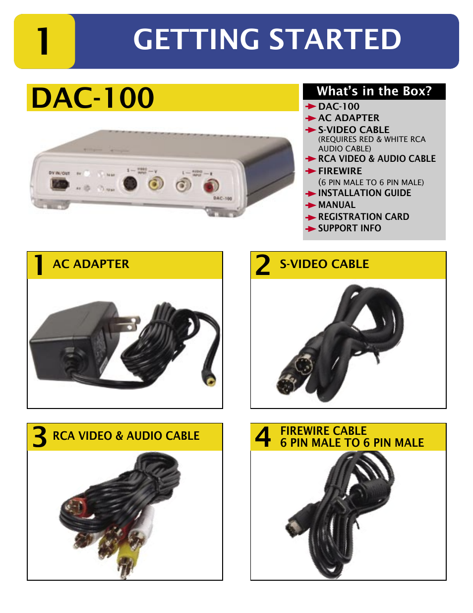Digital Video Converter DAC-100