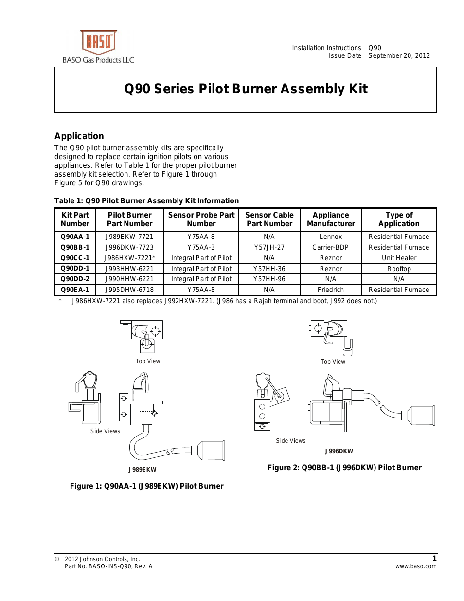 Q90 Series