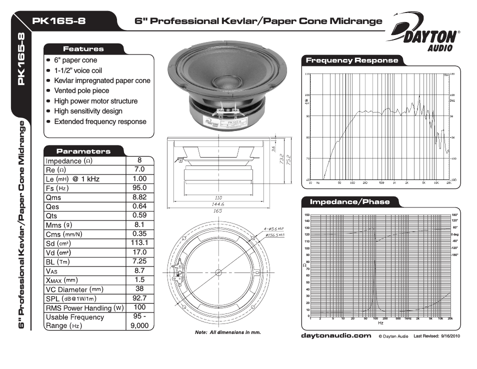 PK165-8 6" Professional Kevlar