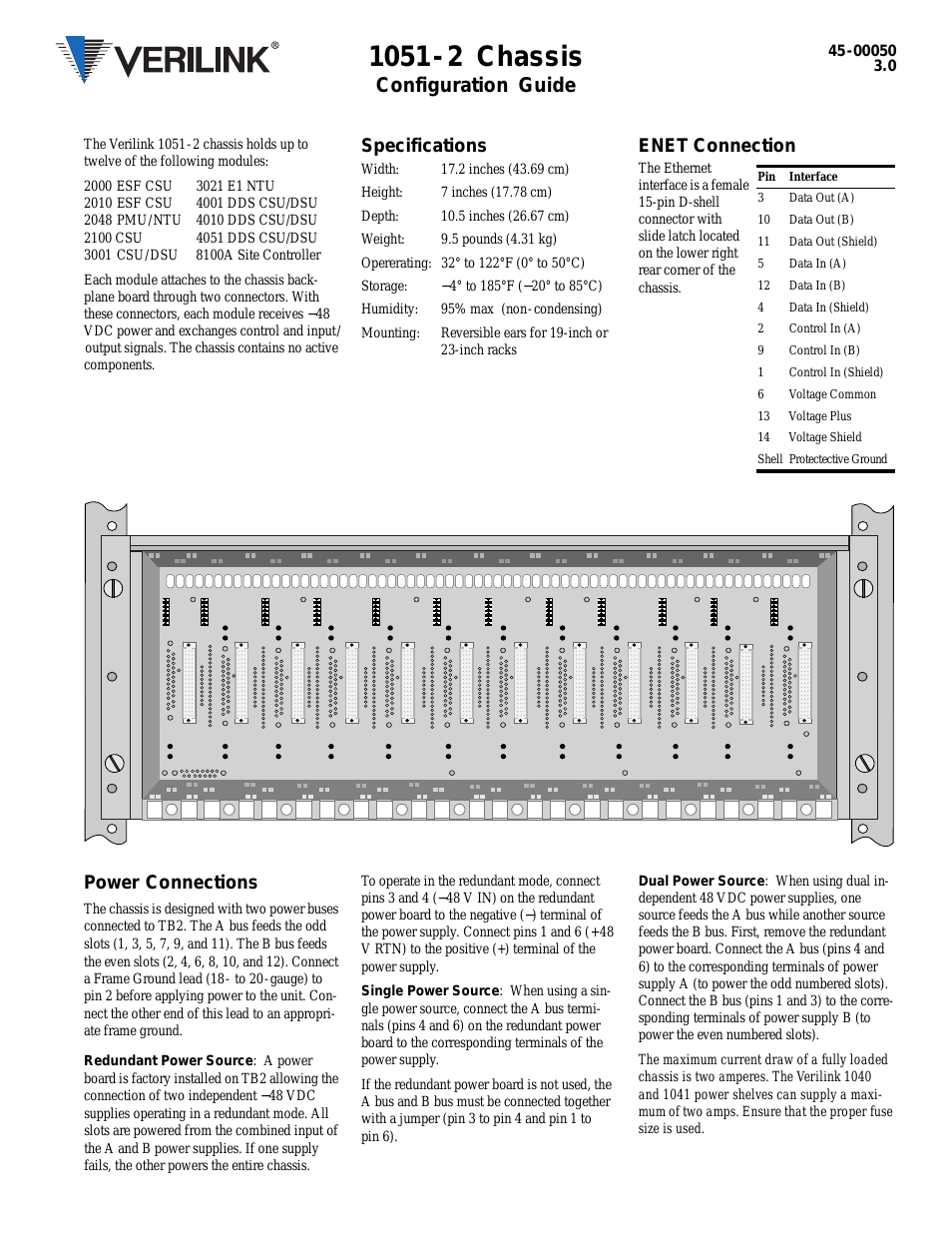 1051-3 Chassis (CG) Configuration/Installation Guide