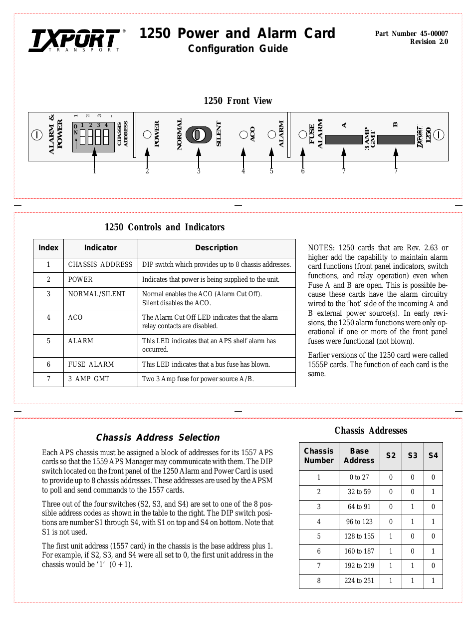1250 (CG) Configuration/Installation Guide