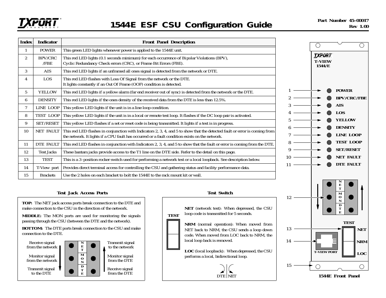 1544E (CG) Configuration/Installation Guide