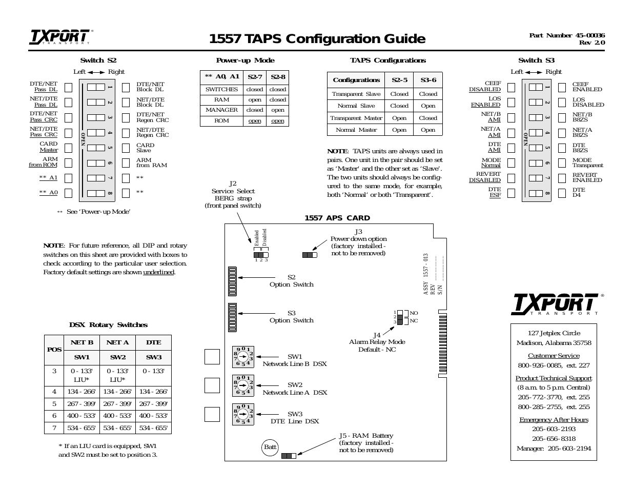 1557 (CG) Configuration/Installation Guide