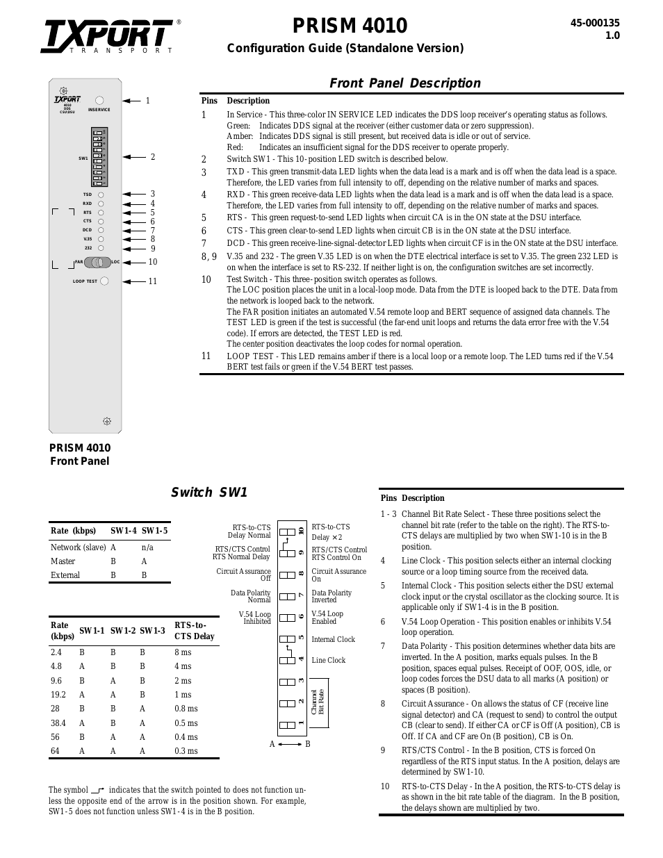 4010 Standalone (CG) Configuration/Installation Guide