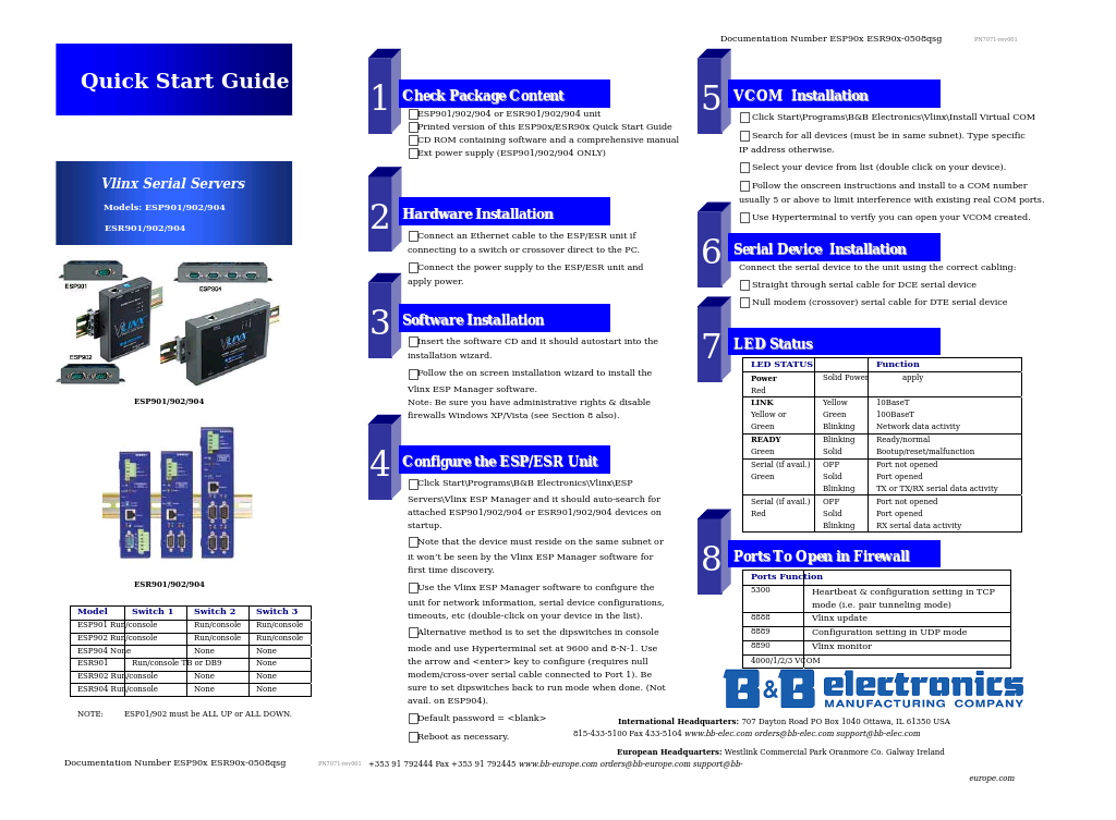 Vlinx Serial Servers ESP901/902/904
