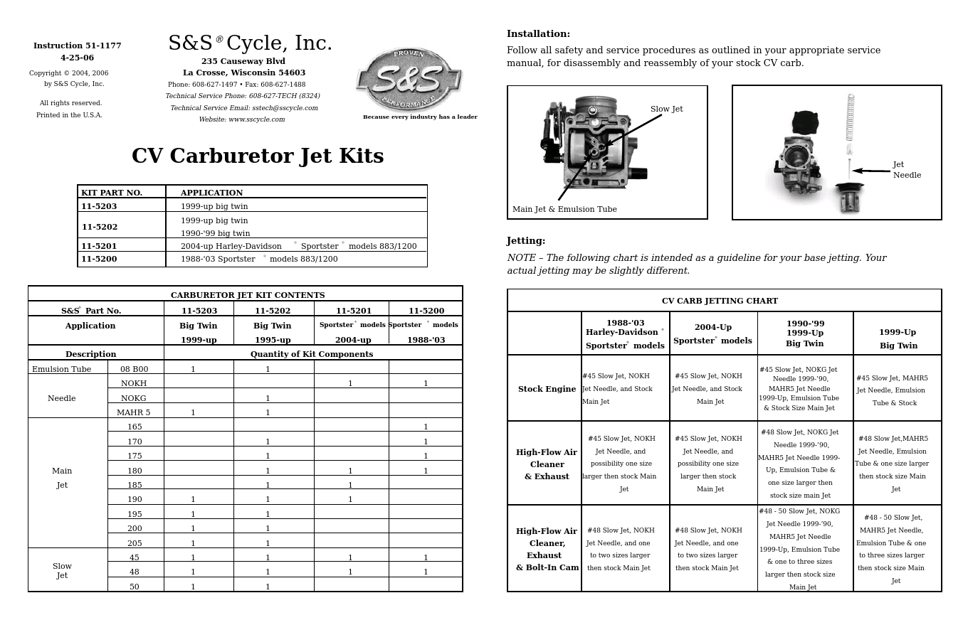 CV Carburetor Jet Kits