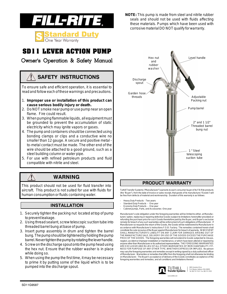 SD11 Lever Action Pump