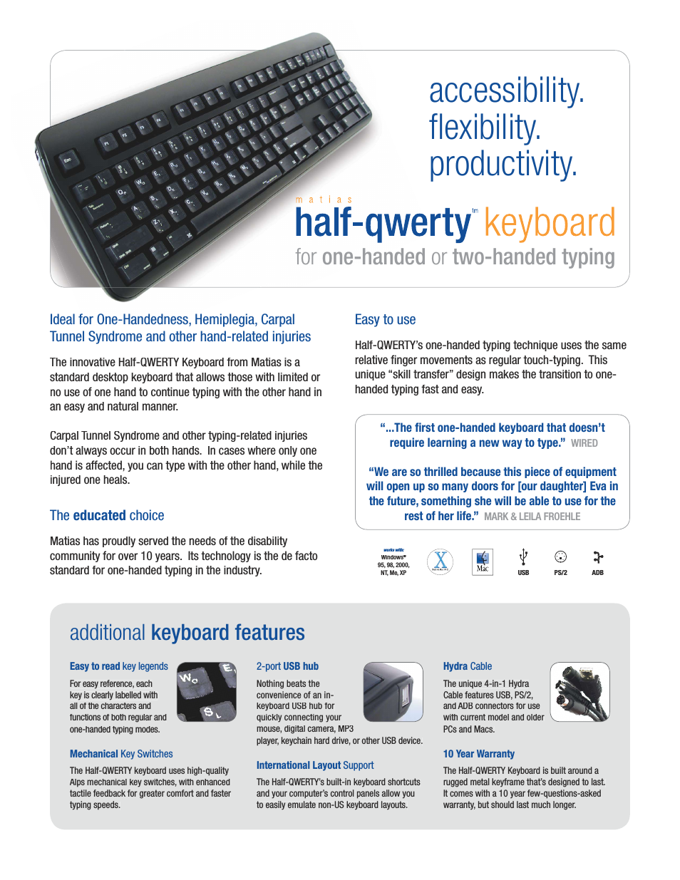 Half-Qwerty Computer Keyboard