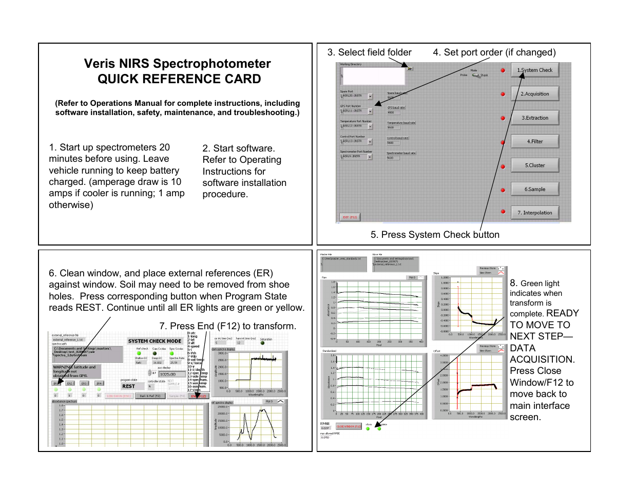 NIRS Spectrophotometer - QUICK REFERENCE CARD