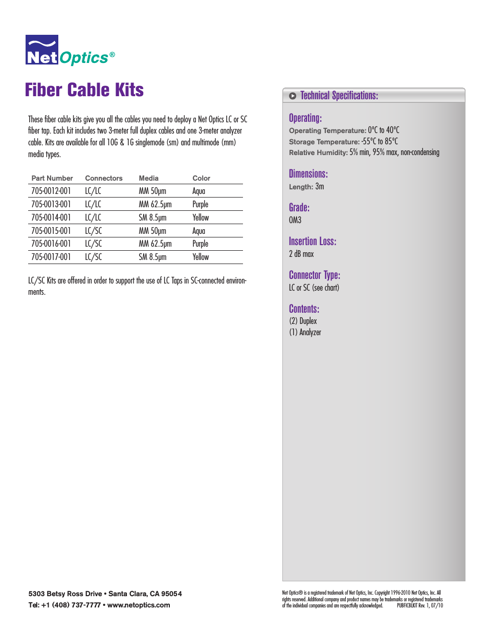Fiber Cable Kits
