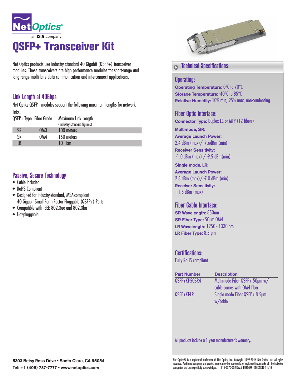 QSFP+ Transceiver Kit