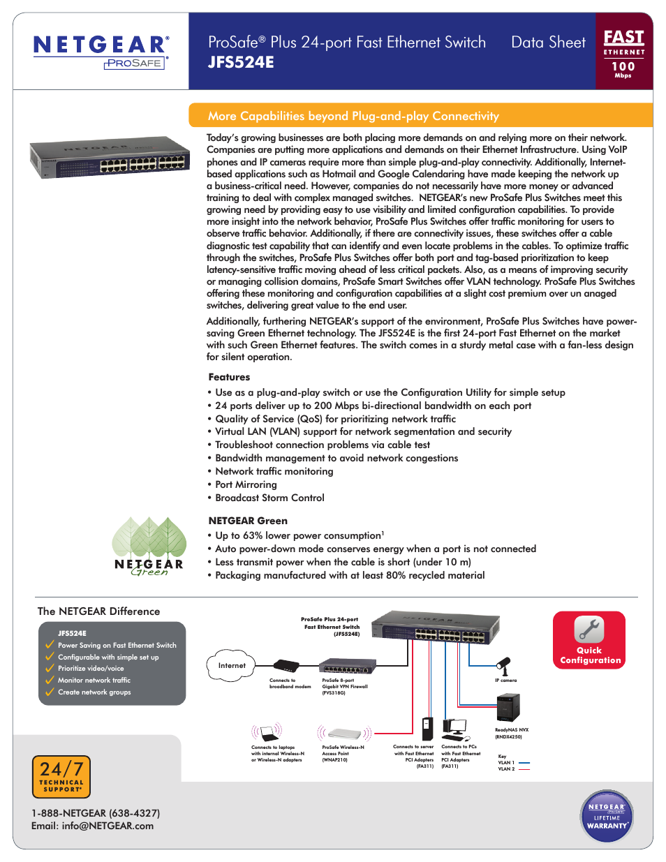 ProSafe Plus 24-port Fast Ethernet Switch JFS524E