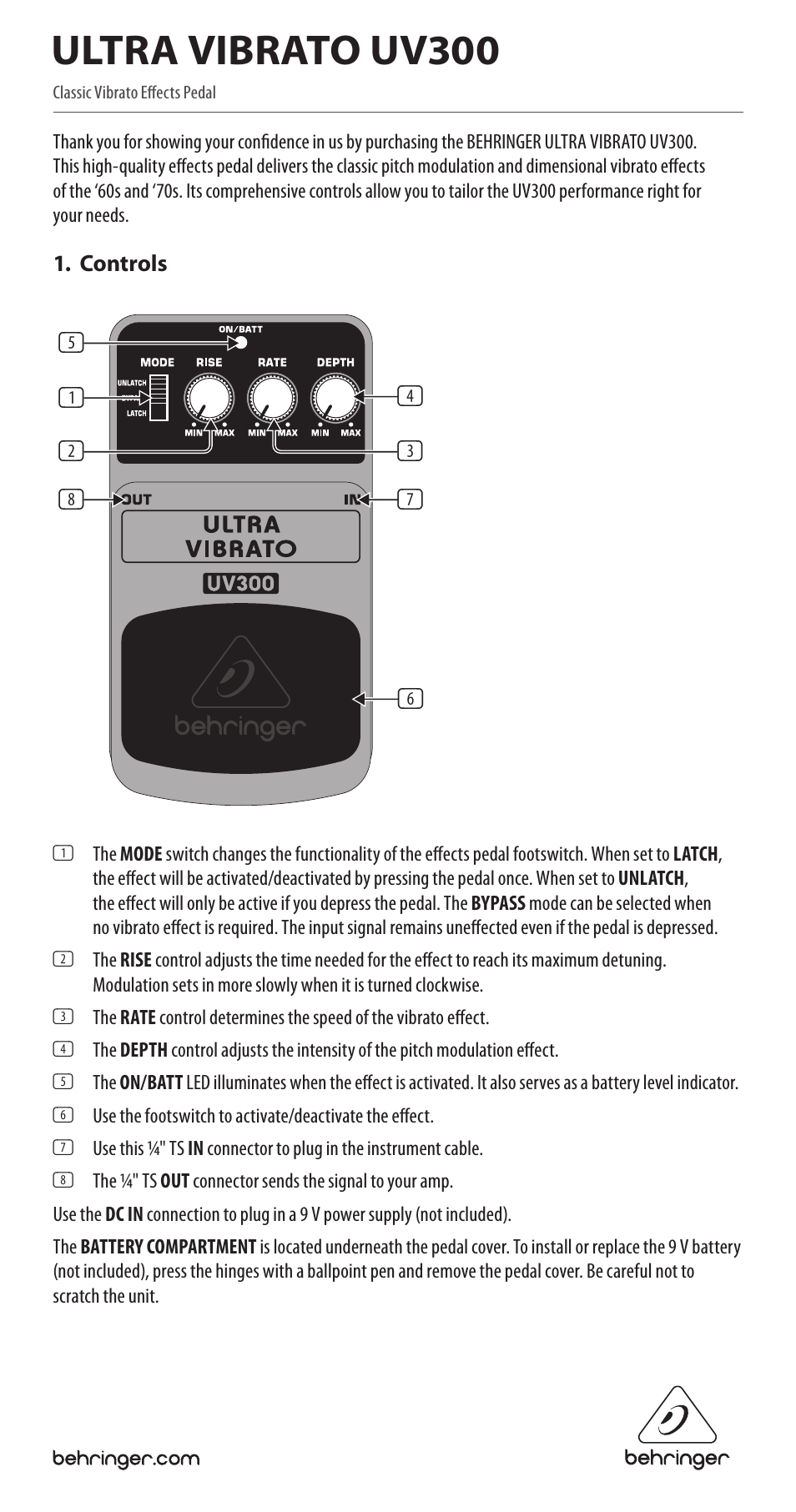 Classic Vibrato Effects Pedal UV300