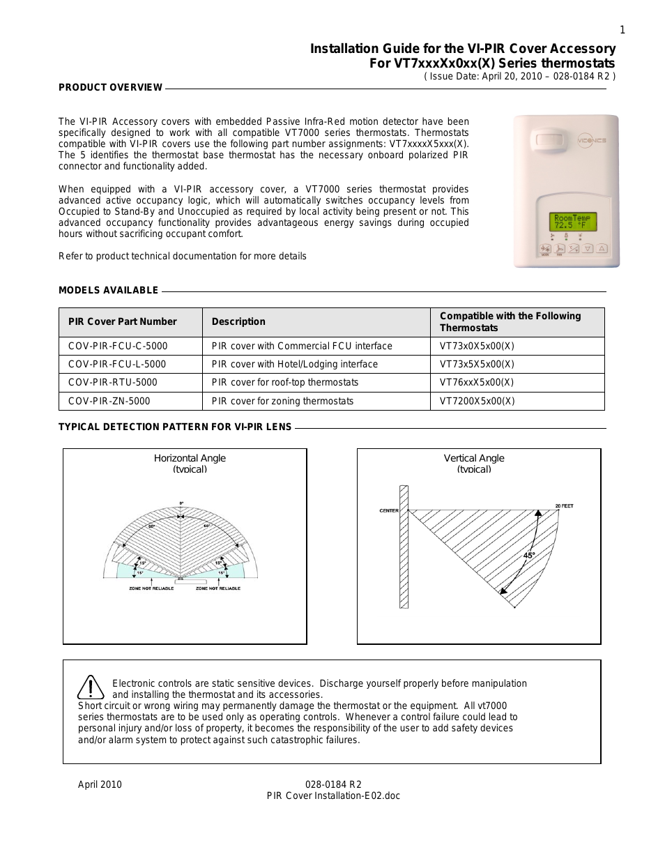 VT7000 Series PIR cover Installation Guide