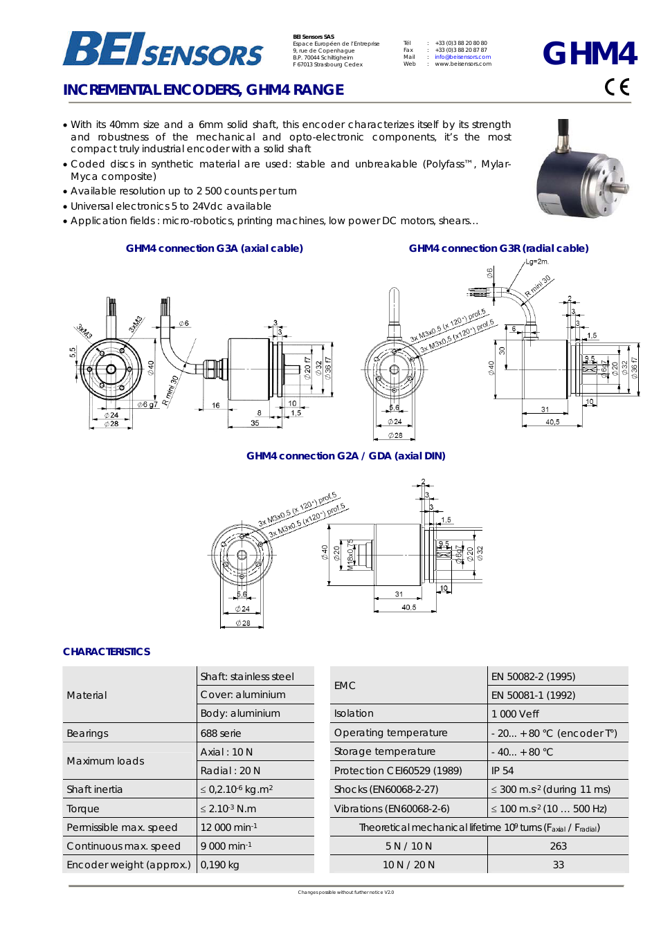GHM4 Incremental Rotary Encoder