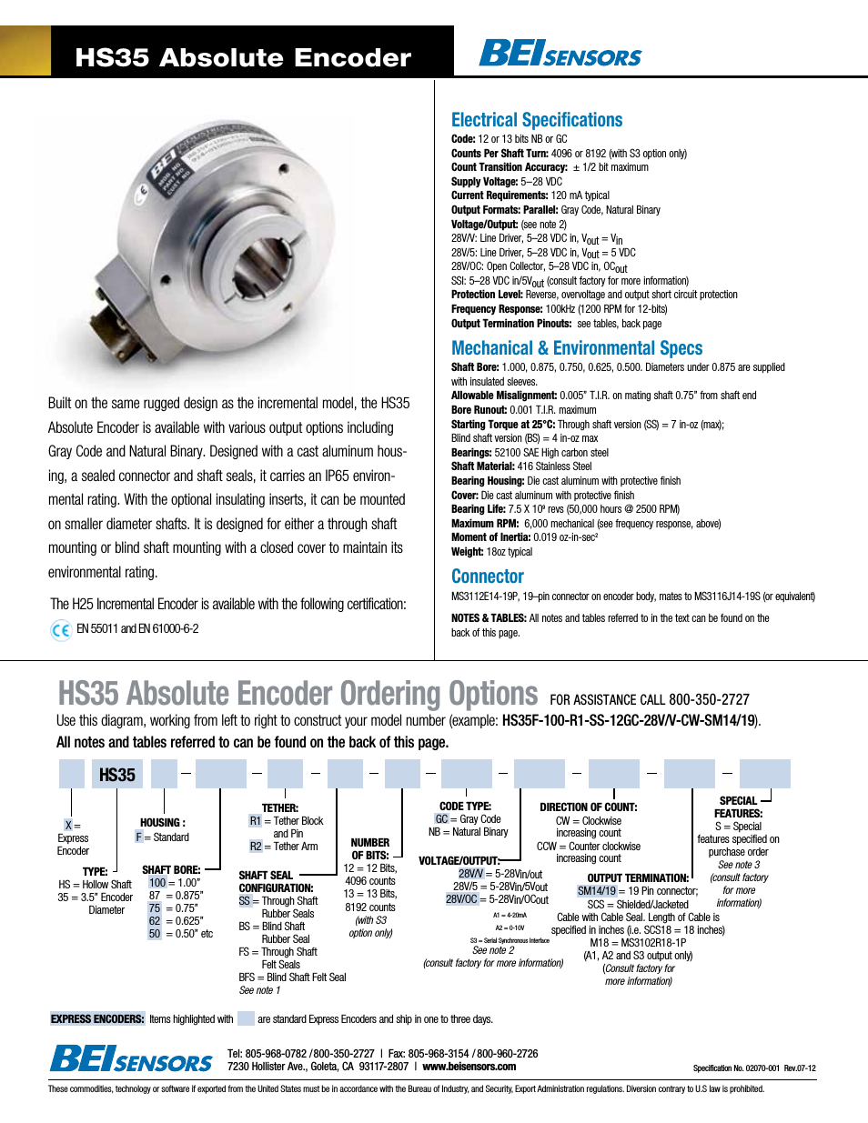 HS35 Absolute Hollow Shaft Encoder