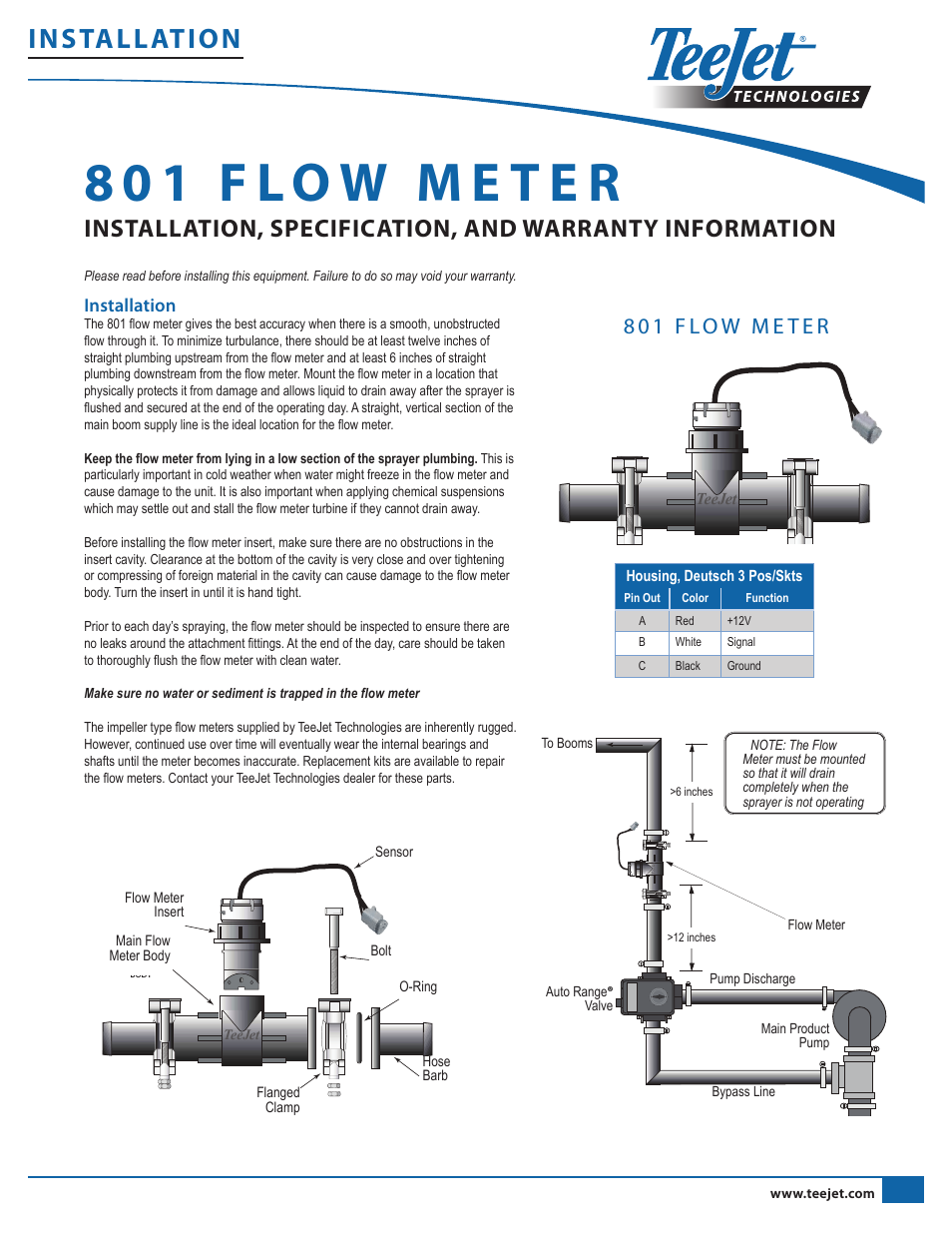 801 flowmeter