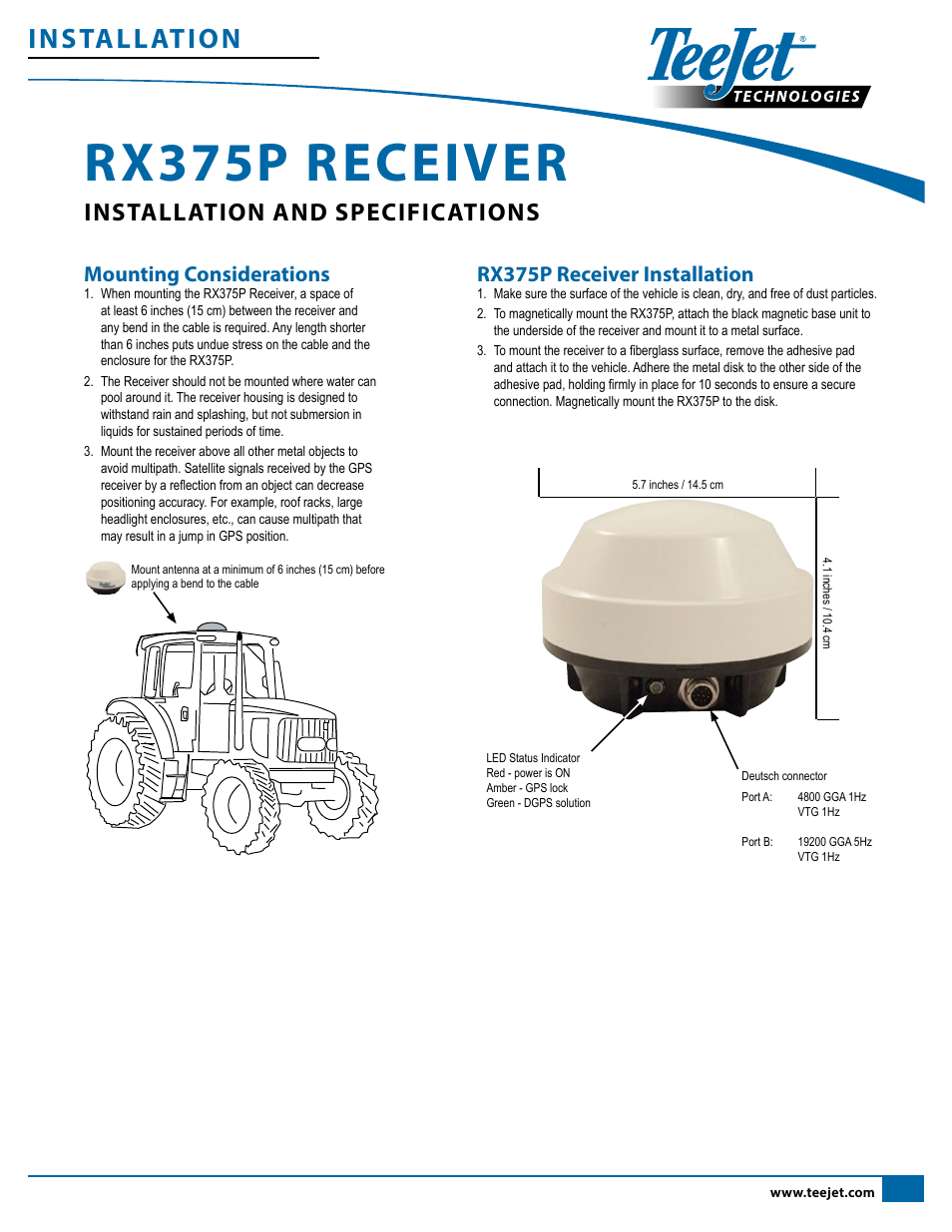 RX375P Receiver