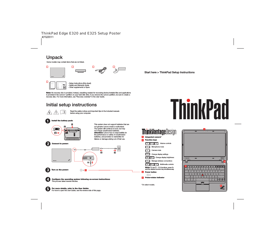 ThinkPad Edge E325