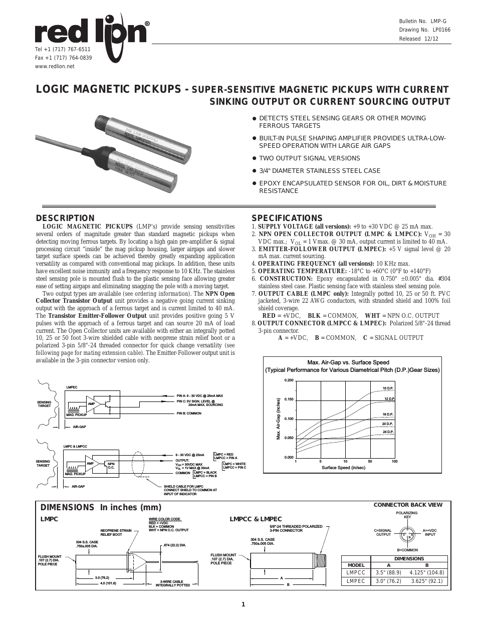 LMPC-AMPLIFIED MAGNETIC PICKUP
