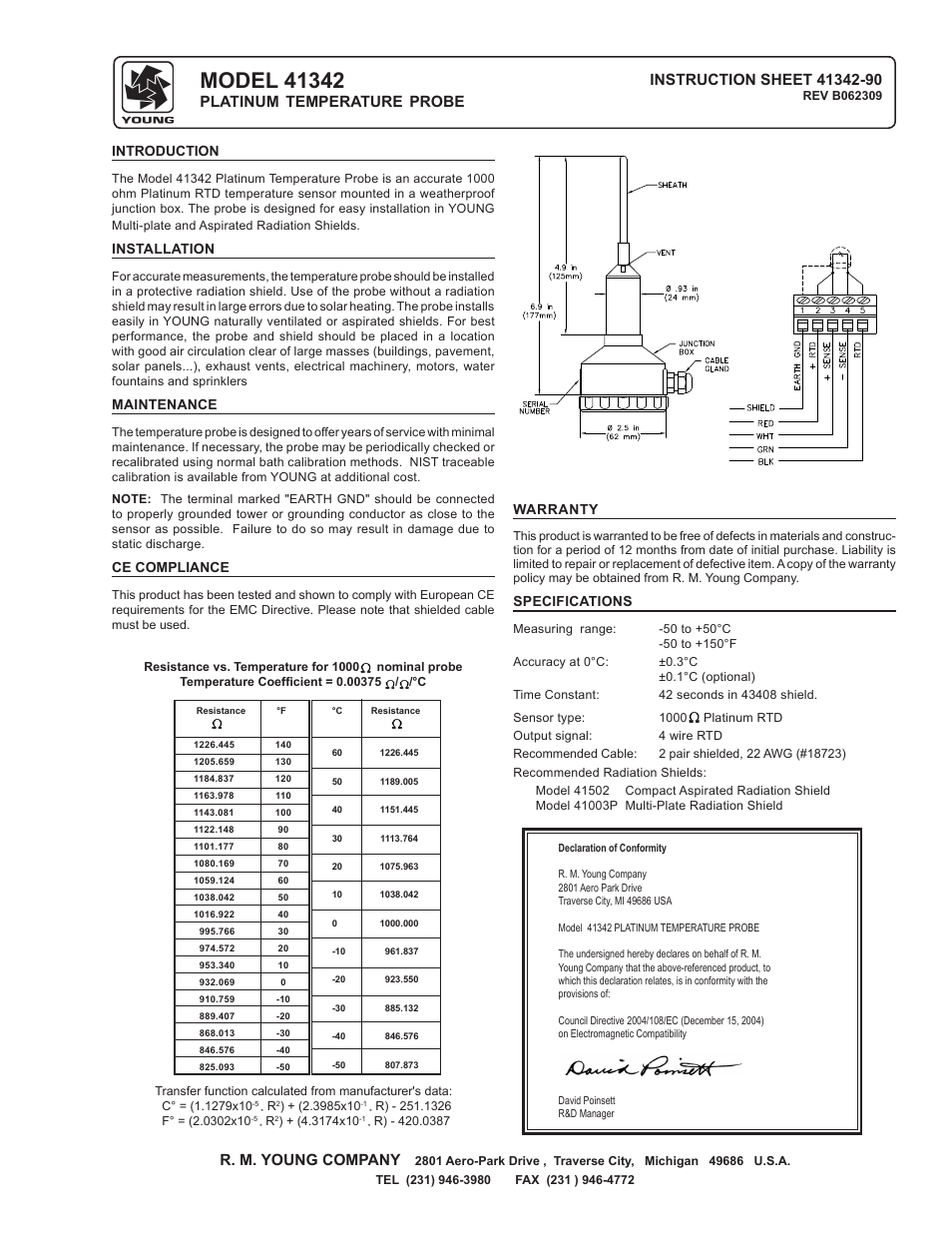 Sensors Relative Humidity & Temperature Probes Models 41342