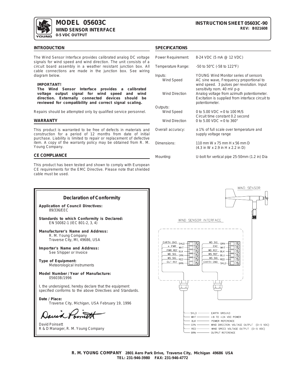 Voltage & Current Interfaces 05603C