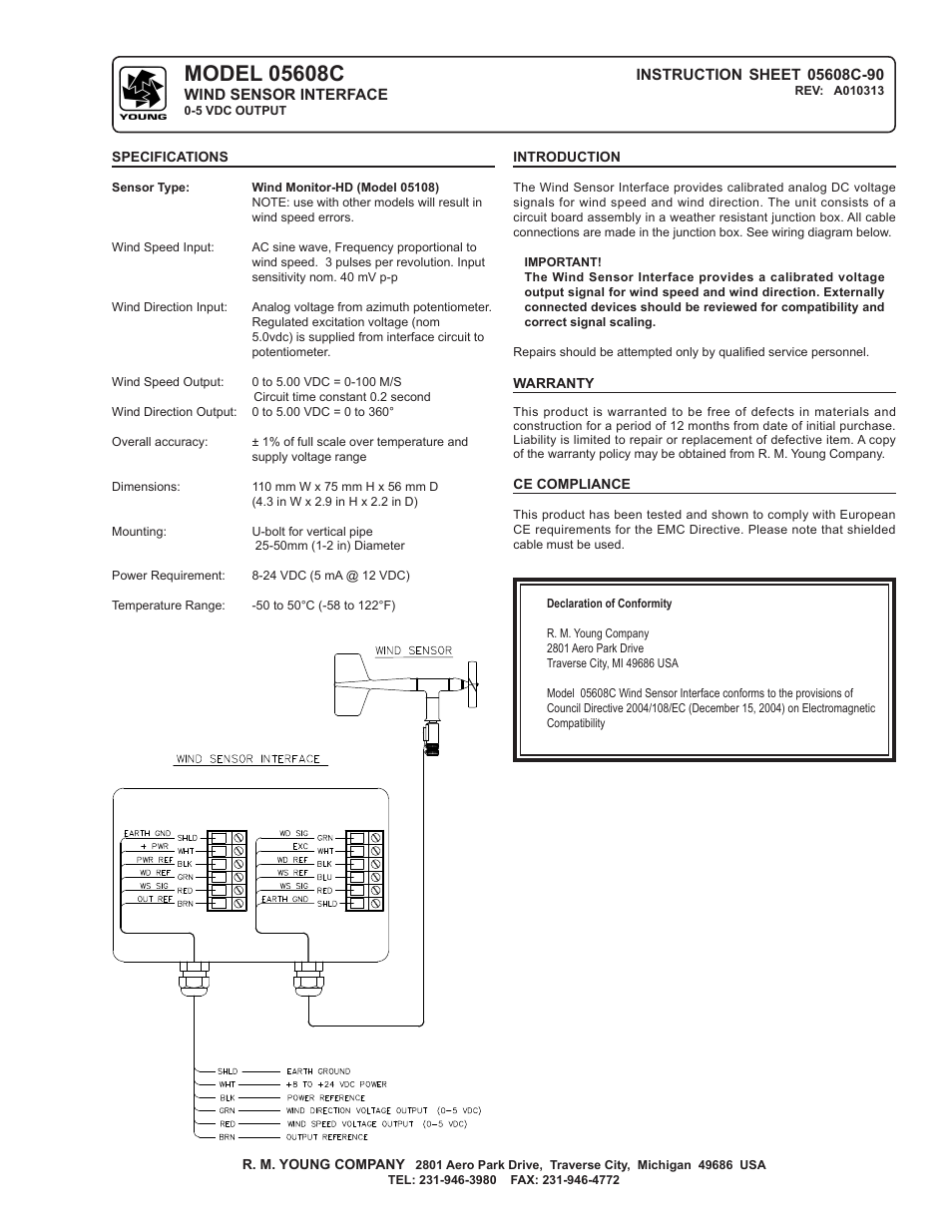 Voltage & Current Interfaces 05608C