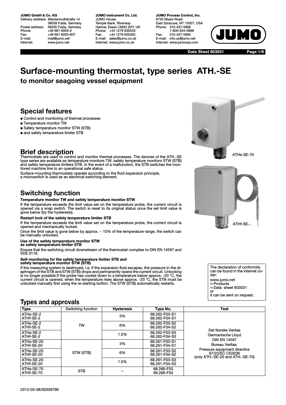 60.3031 Surface-mounting thermostats, ATH.-SE Data Sheet