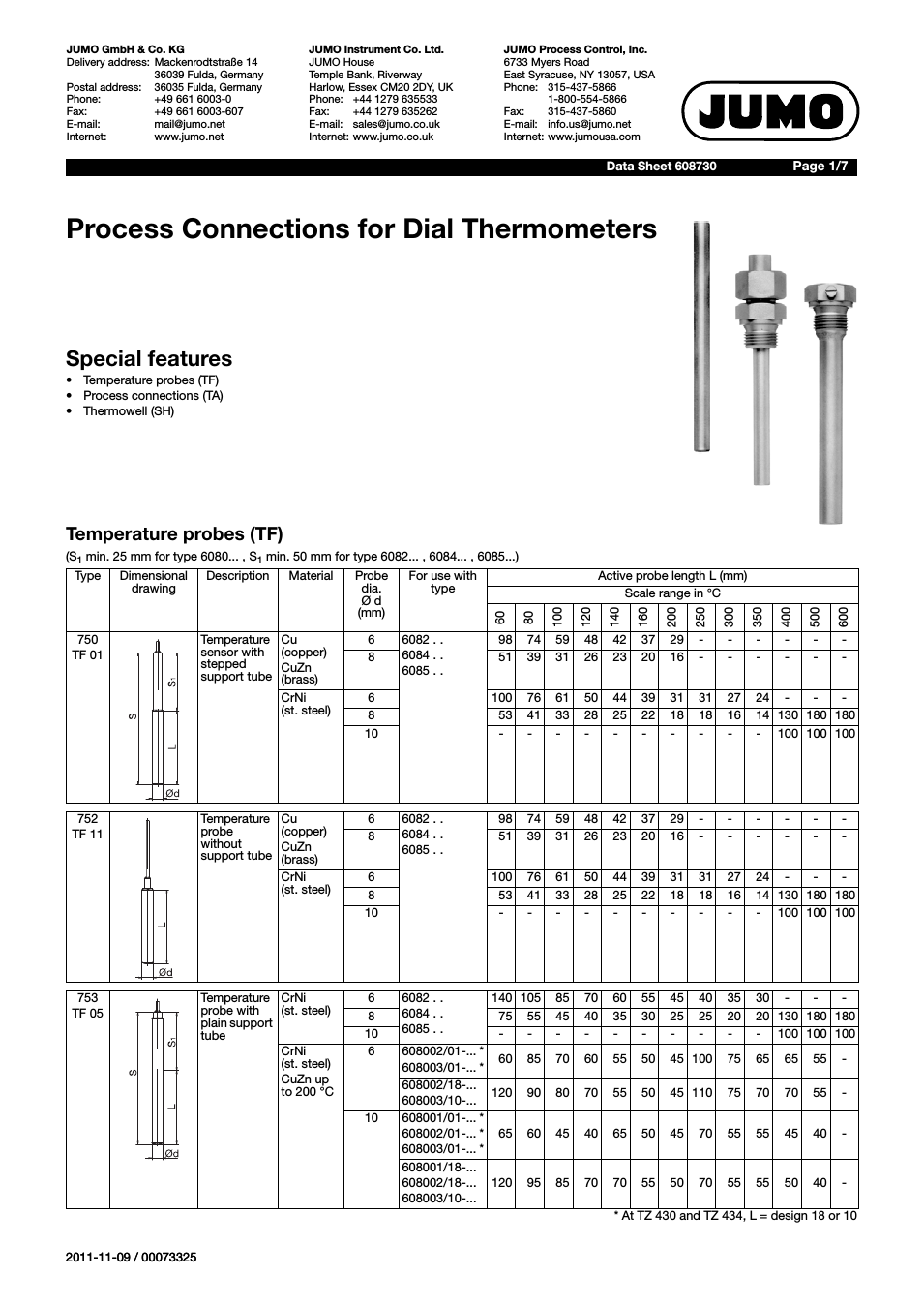 60.8730 Process connections for dial thermometer