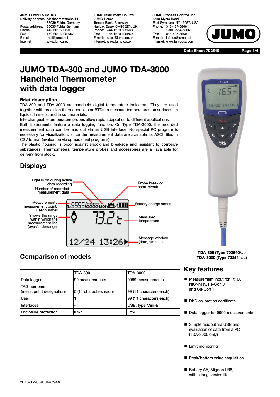 702540 TDA-300 / TDA-3000 - Handheld thermometer Data Sheet