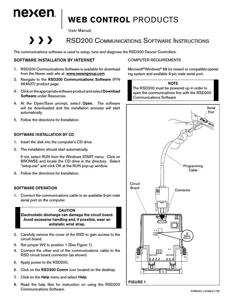 RSD200 Communications Kit 964527