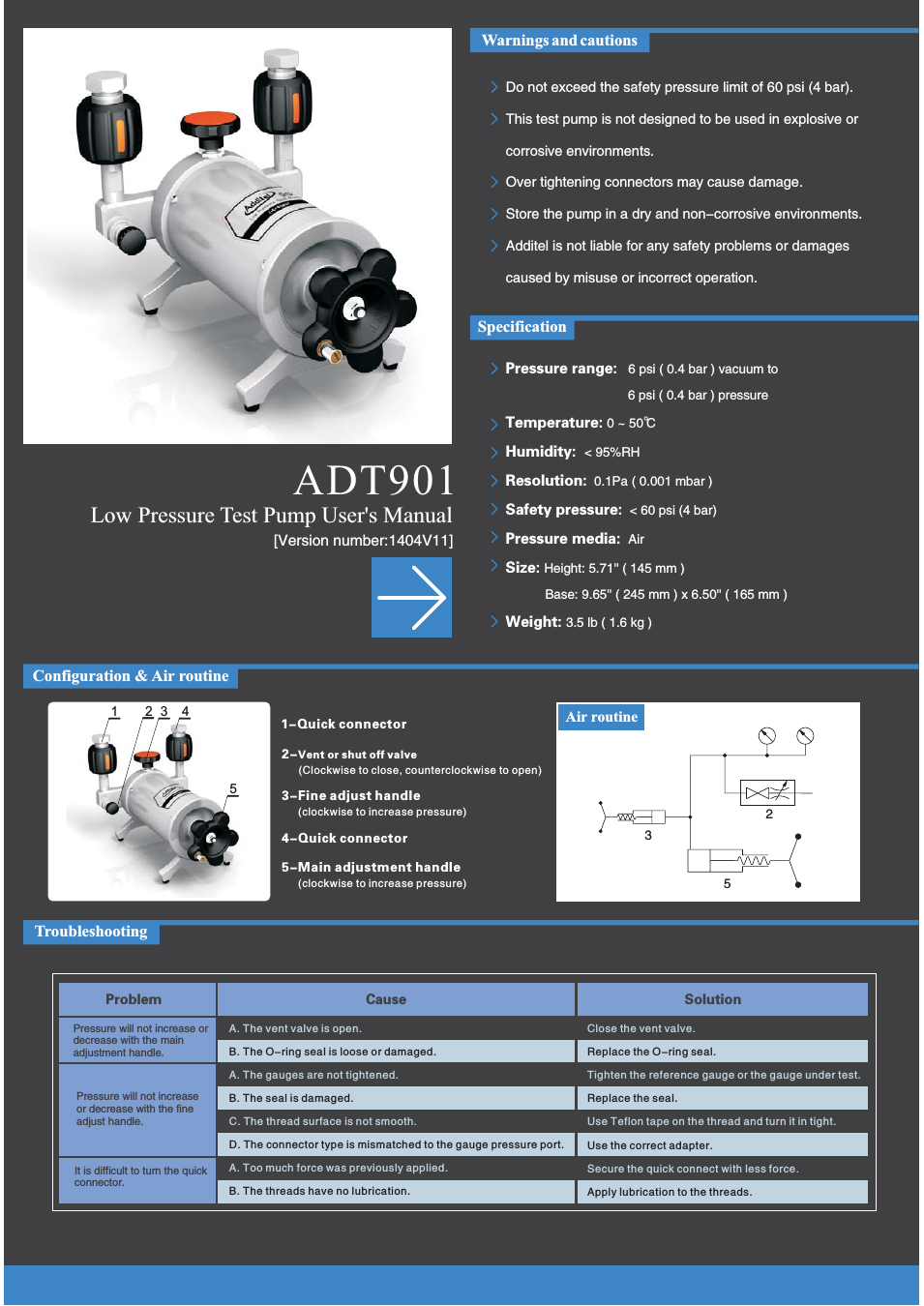 901 Low Pressure Test Pump User Manual