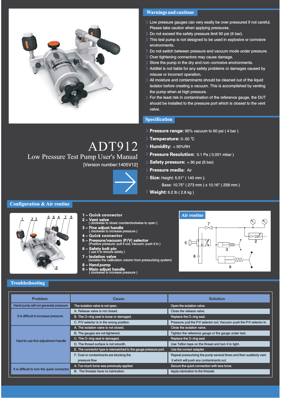 912 Low Pressure Test Pump User Manual
