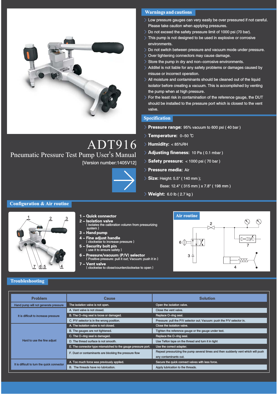 916 Pneumatic Pressure Test Pump User Manual