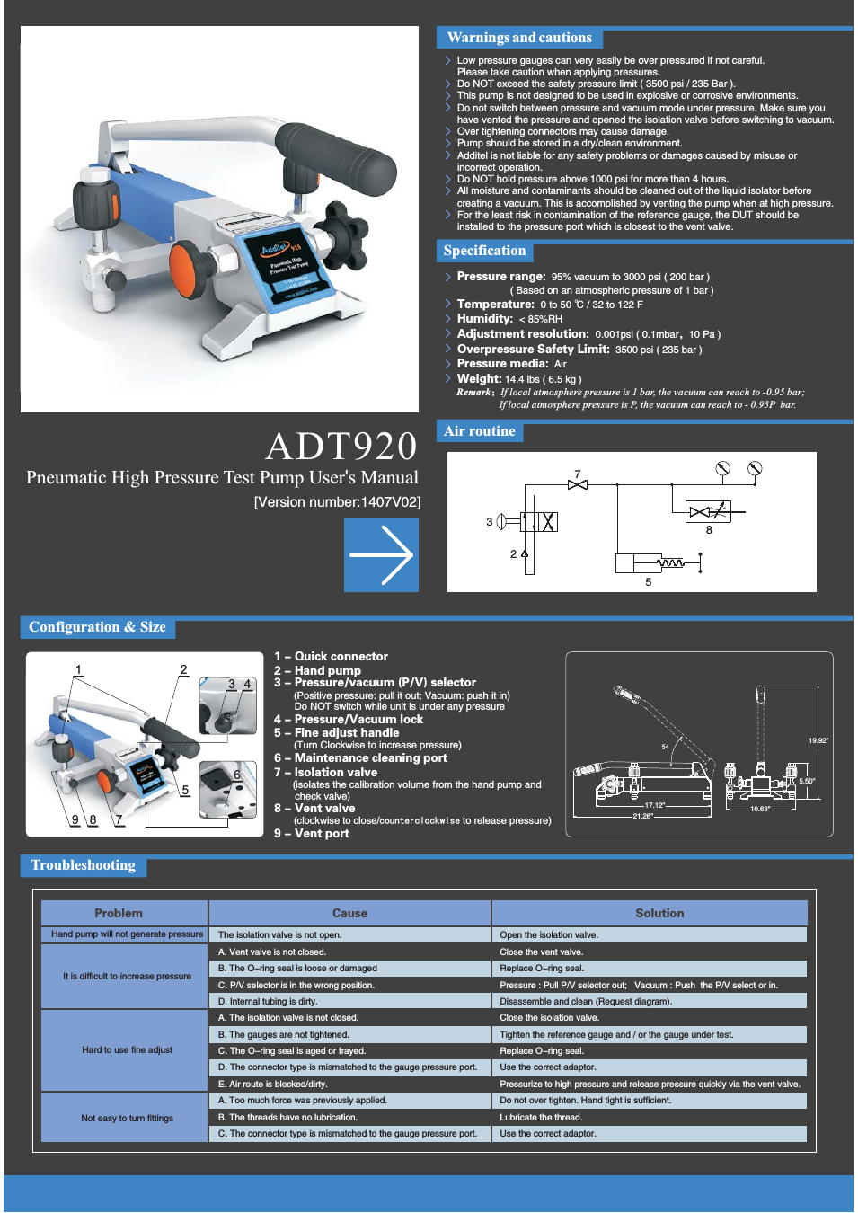 920 Pneumatic High Pressure Test Pump User Manual