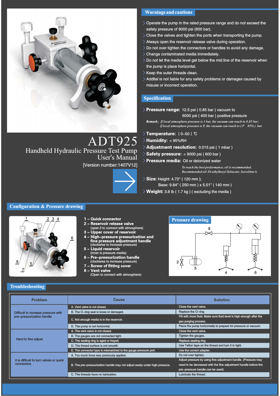 925 Handheld Hydraulic Pressure Test Pump User Manual
