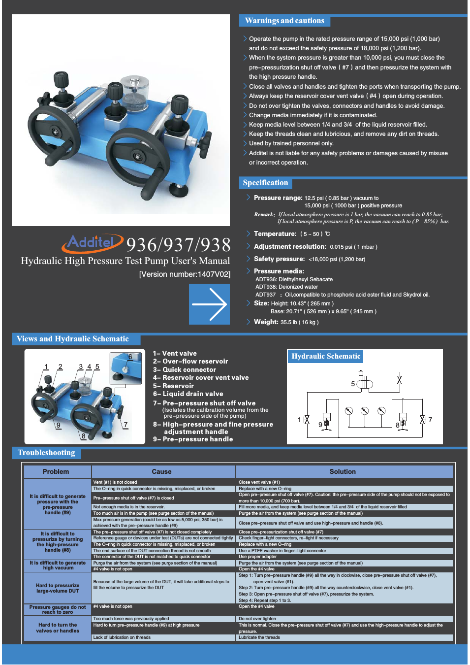937 Hydraulic High Pressure Calibration Pump User Manual