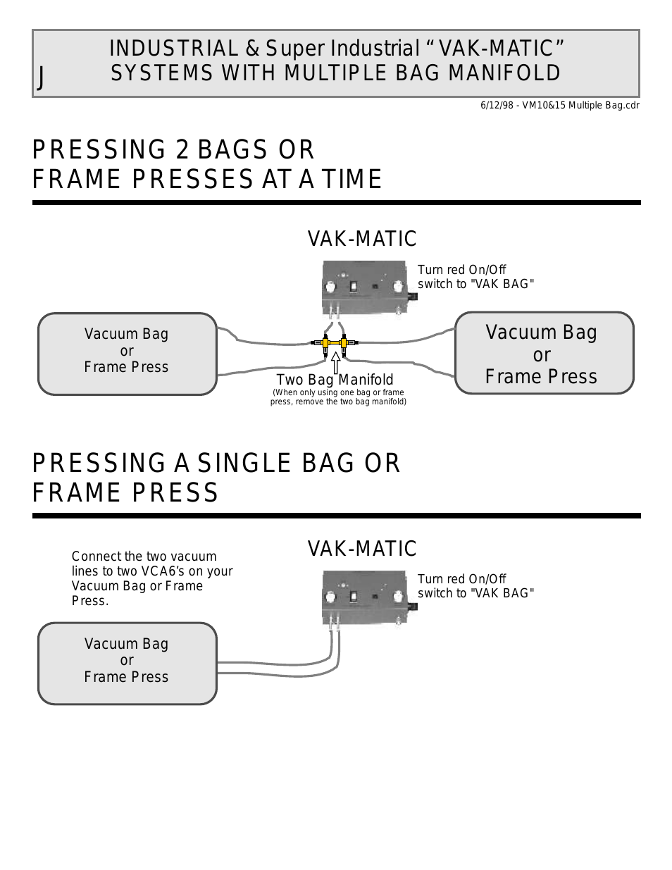 VAK-MATIC: VM10 Multiple Bag