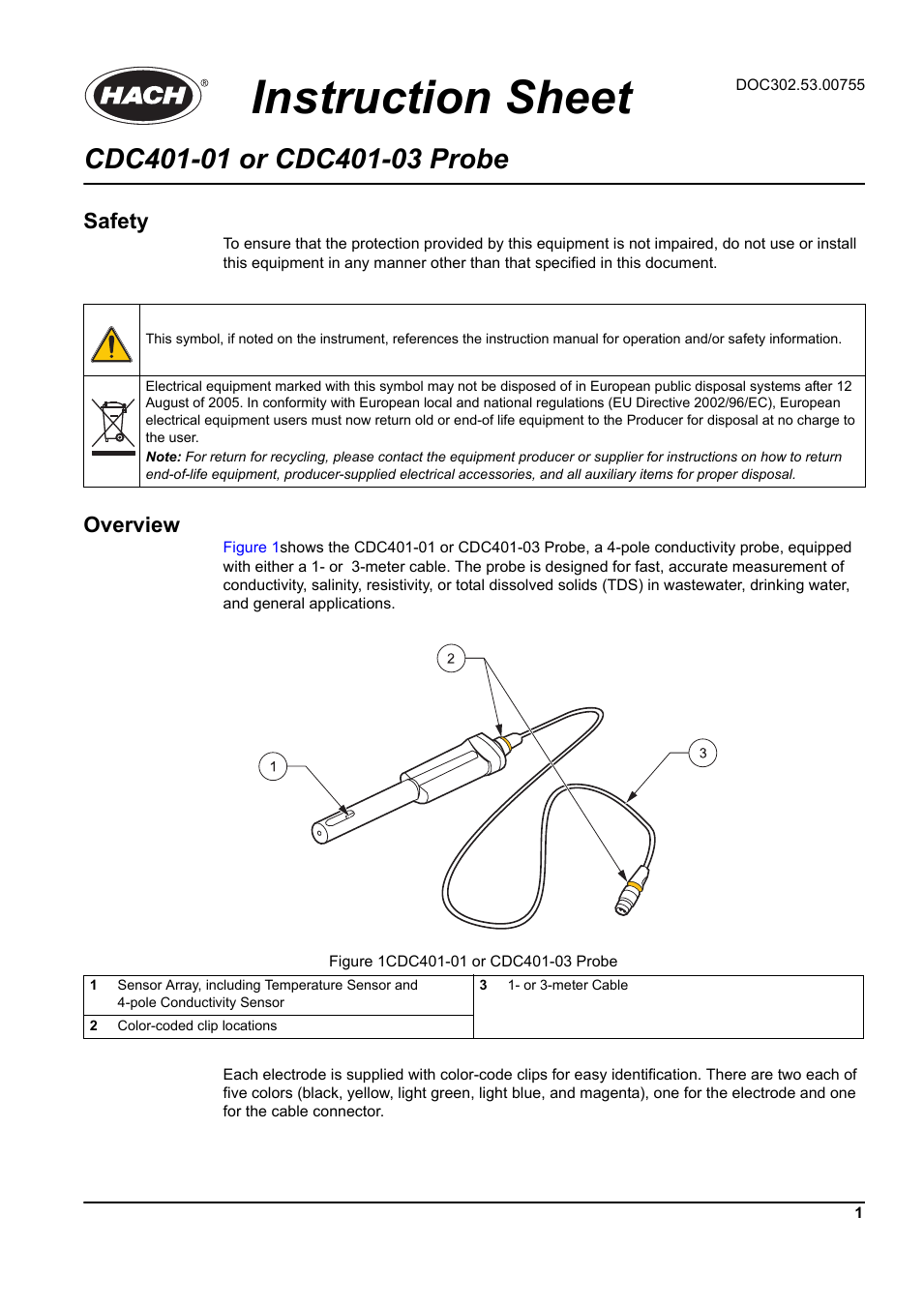 CDC401-03 Instruction Sheet