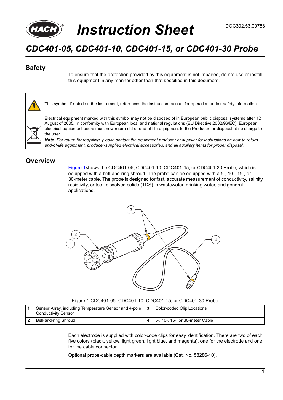CDC401-05 Instruction Sheet