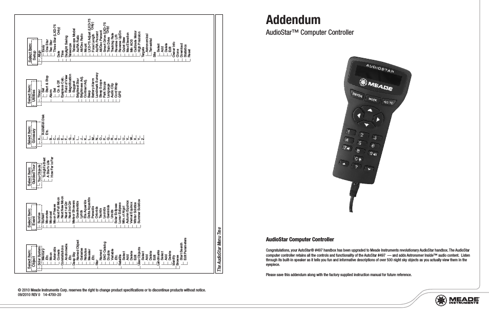 LX90 AudioStar Addendum