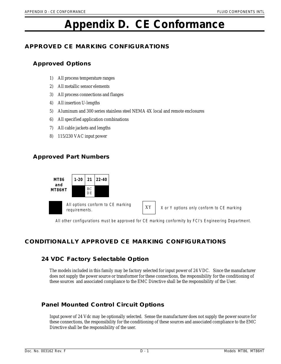 MT86_MT86HT Manual CE Conformance